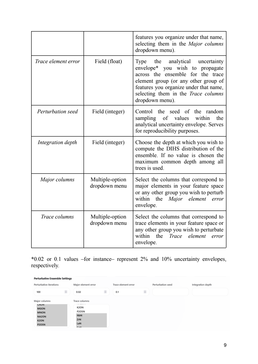Getting Started Guide, page 9 of 13